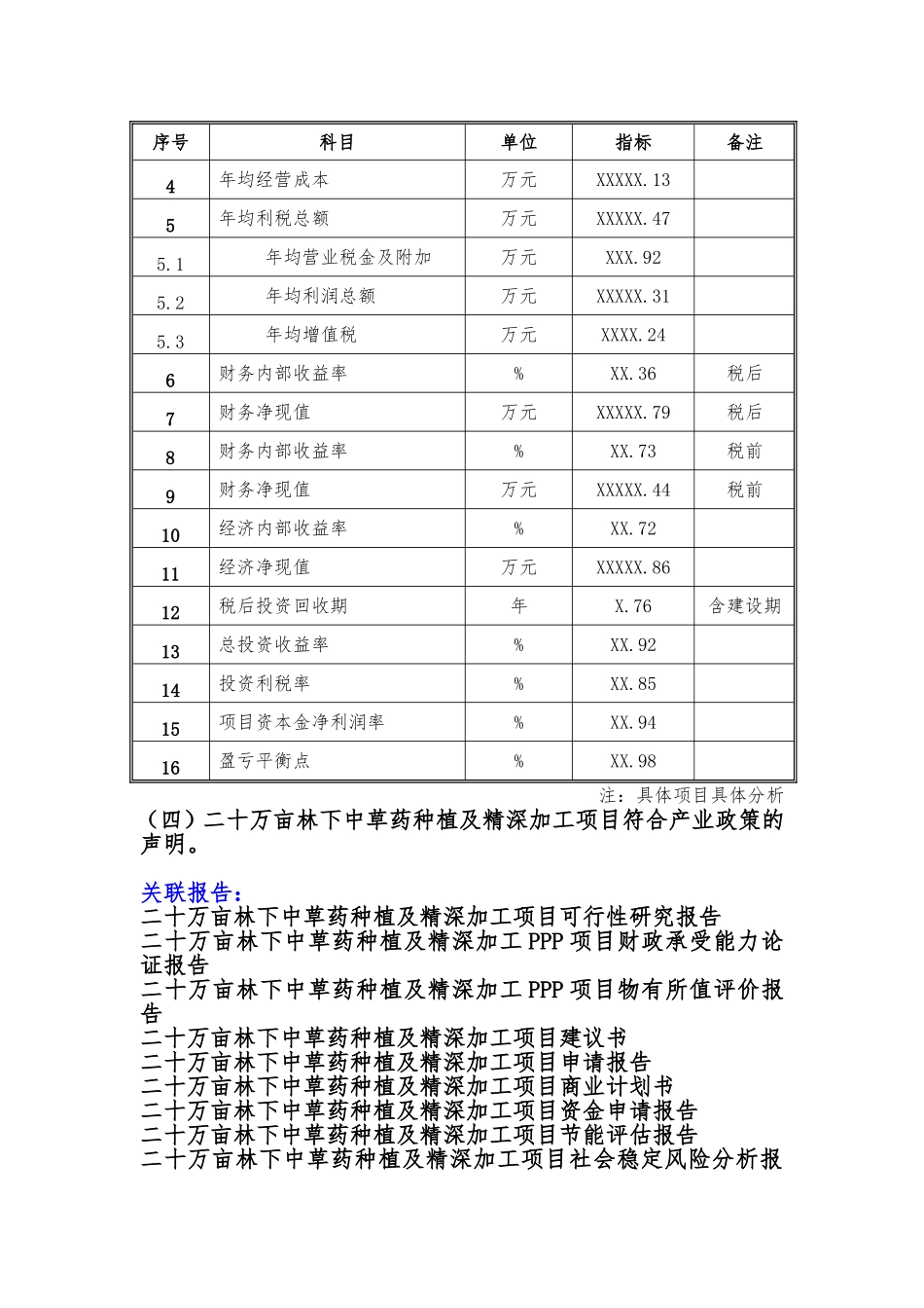 备案项目网上申报-二十万亩林下中草药种植及精深加工项目(申报大纲)_第3页