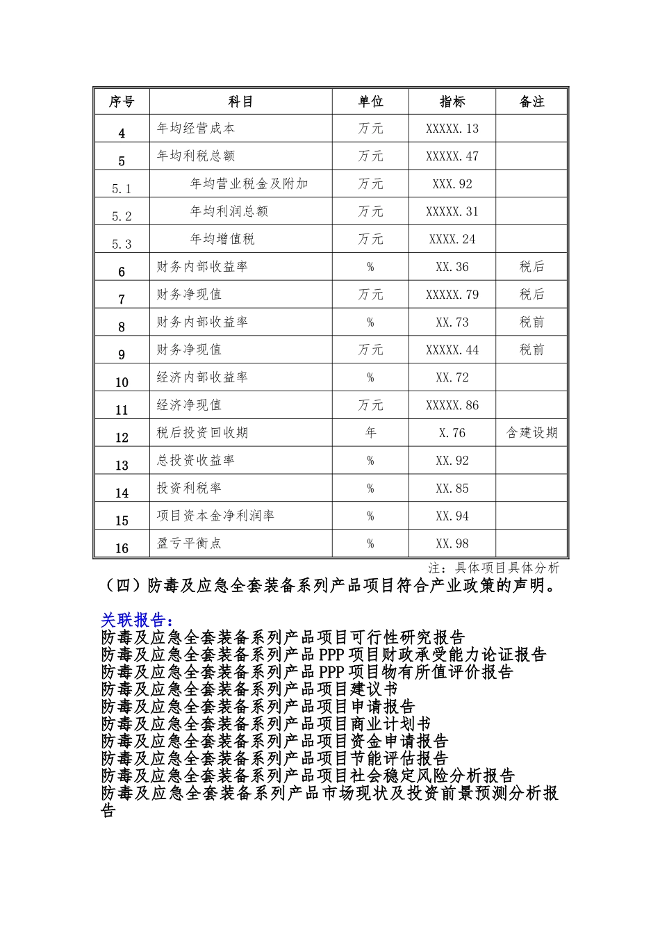 备案项目网上申报-防毒及应急全套装备系列产品项目(申报大纲)_第3页