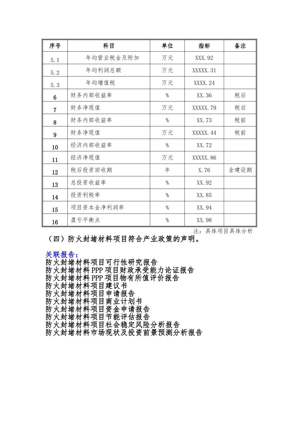 备案项目网上申报-防火封堵材料项目(申报大纲)_第3页