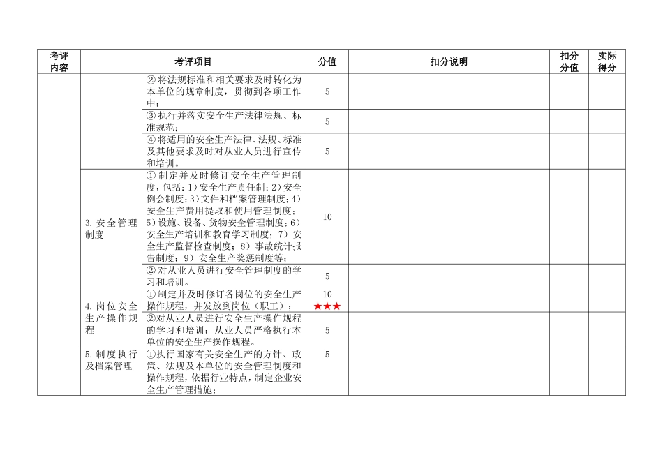 城市公共汽车客运企业安全生产标准化考评结果汇总表_第3页