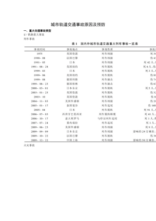 城市轨道交通事故分析