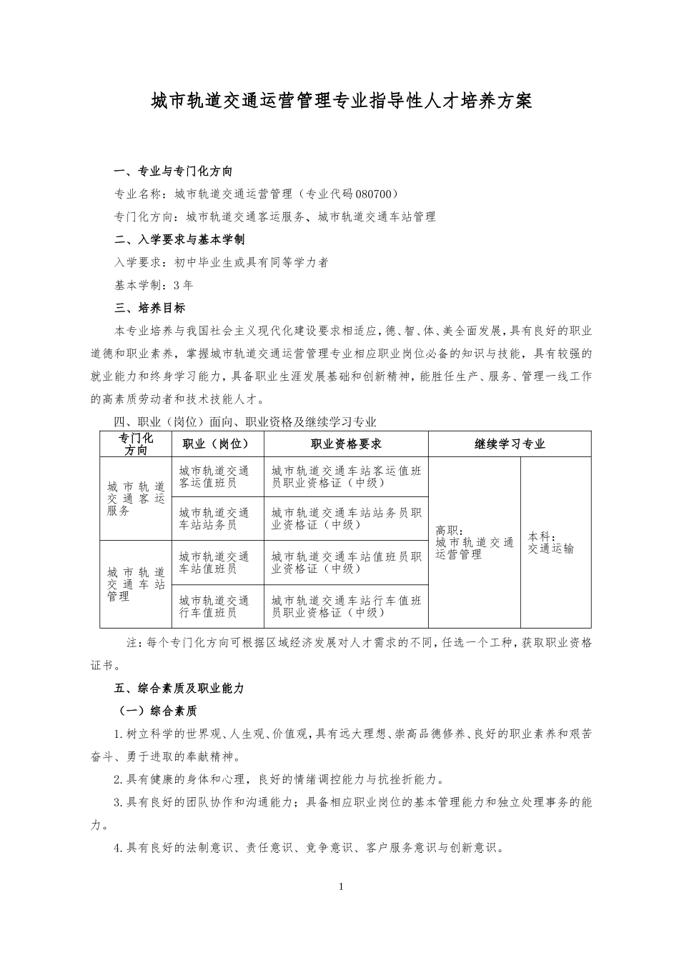 城市轨道交通运营管理专业_第1页