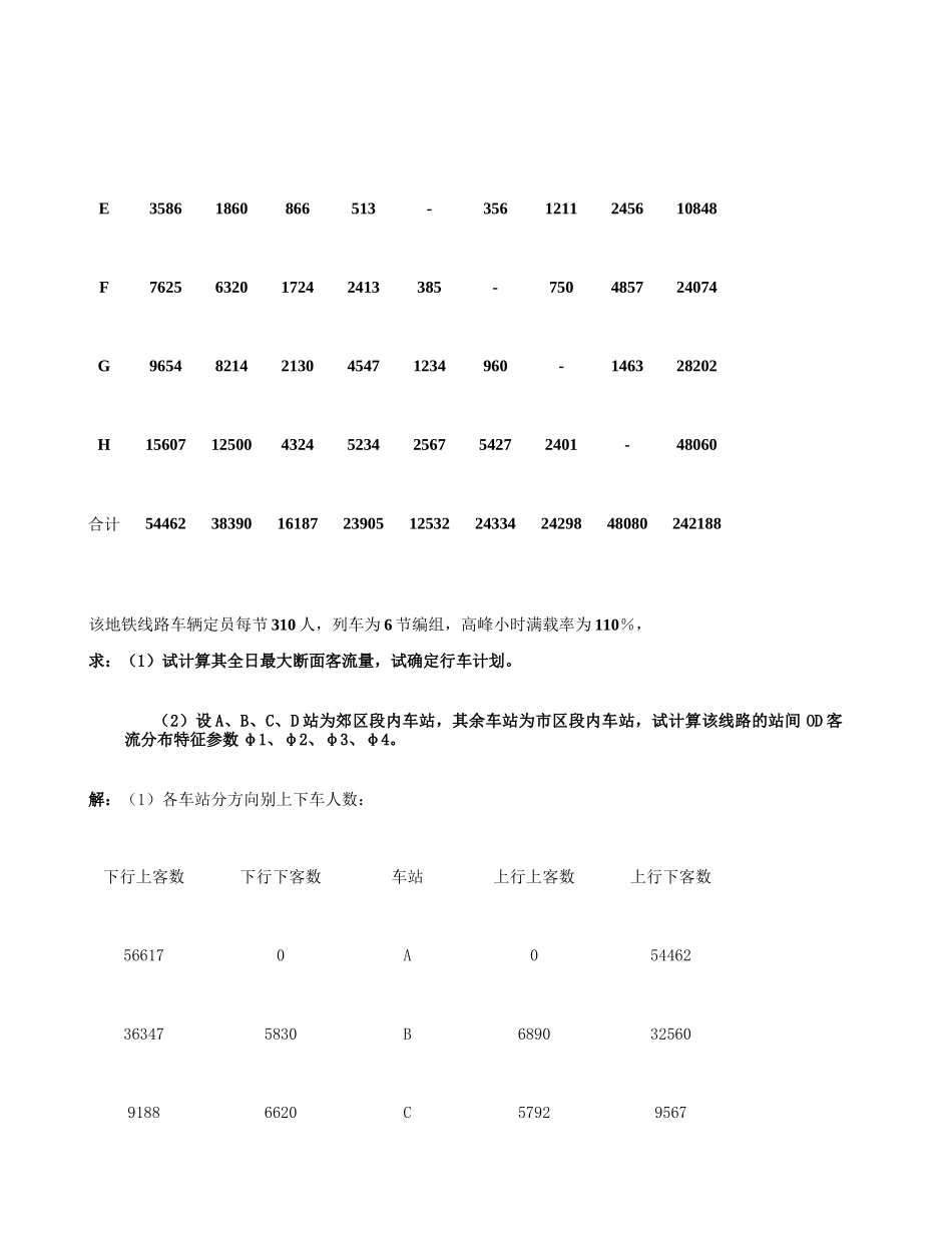 城市轨道交通运营组织计算练习题(带答案)剖析_第2页