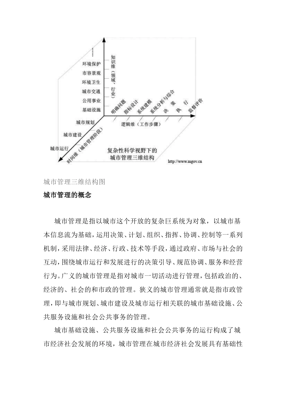 城市管理知识_第2页
