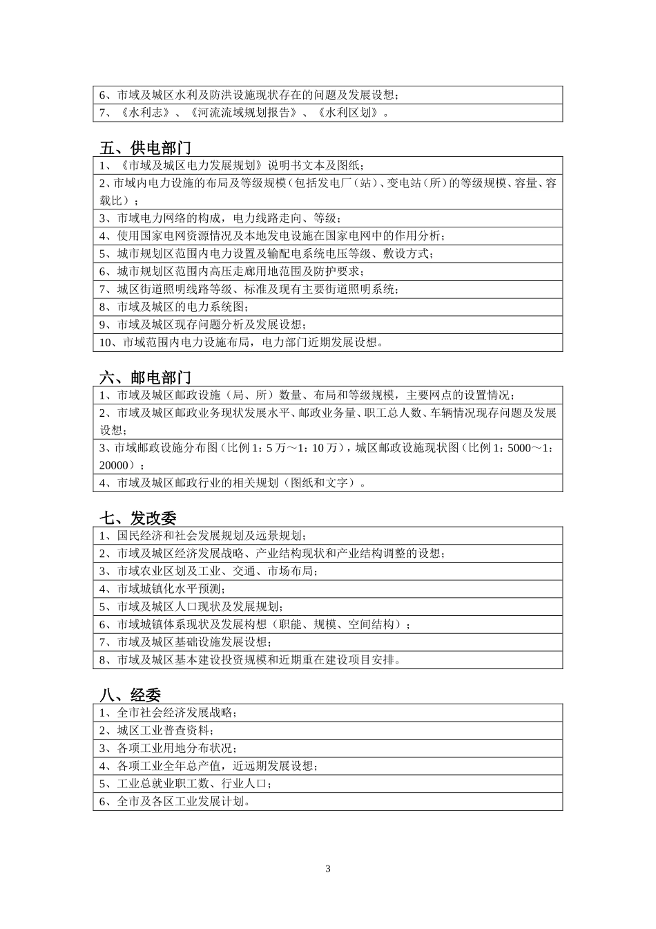 城市规划调查资料清单(按部门分类)_第3页