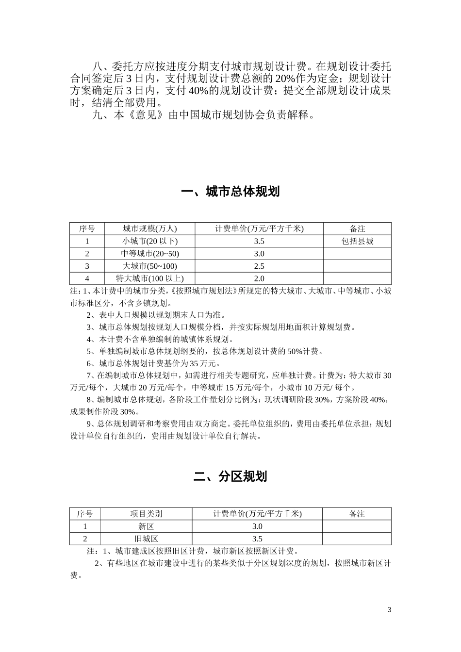 城市规划设计计费指导意见-2004_第3页