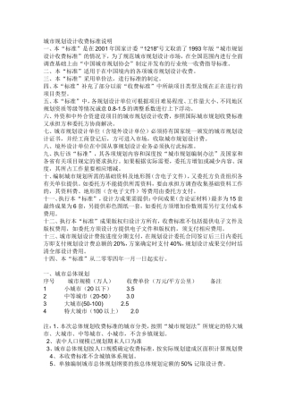 城市规划设计收费标准说明