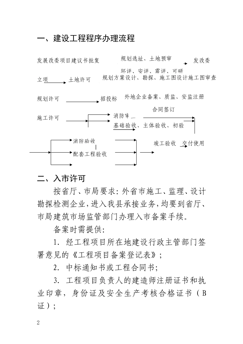 城市建设相关知识解读_第2页