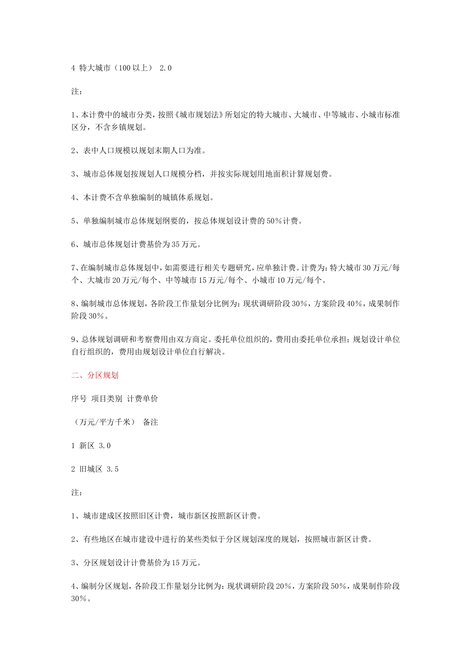 城市规划收费标准_第3页