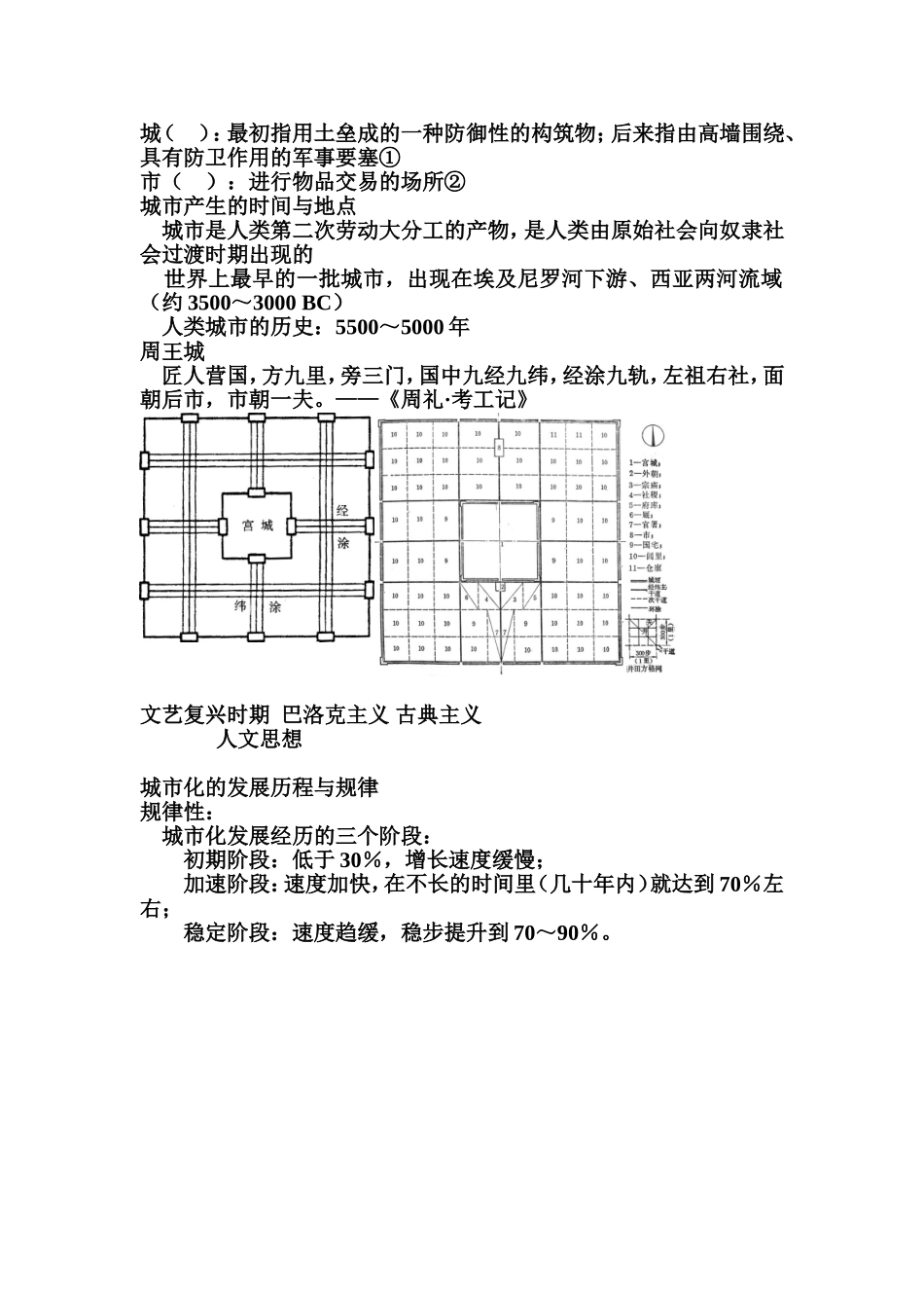 城市规划原理(同名2253)_第1页