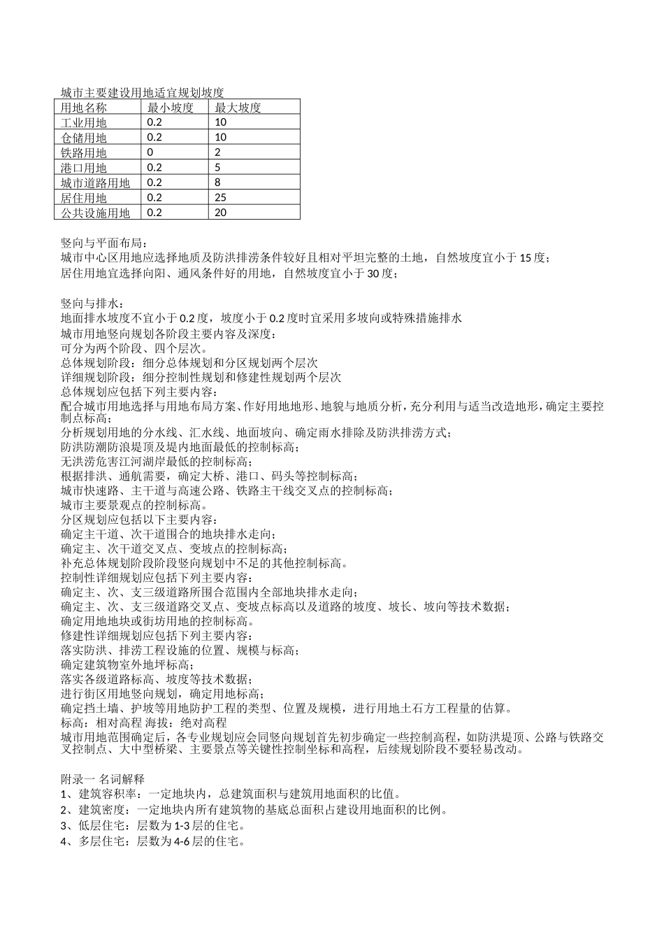 城市居住区坡度设计的相关规范摘录_第3页