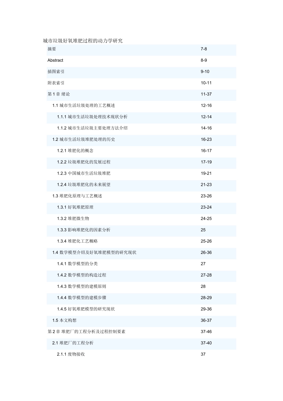 城市垃圾好氧堆肥过程的动力学研究_第1页