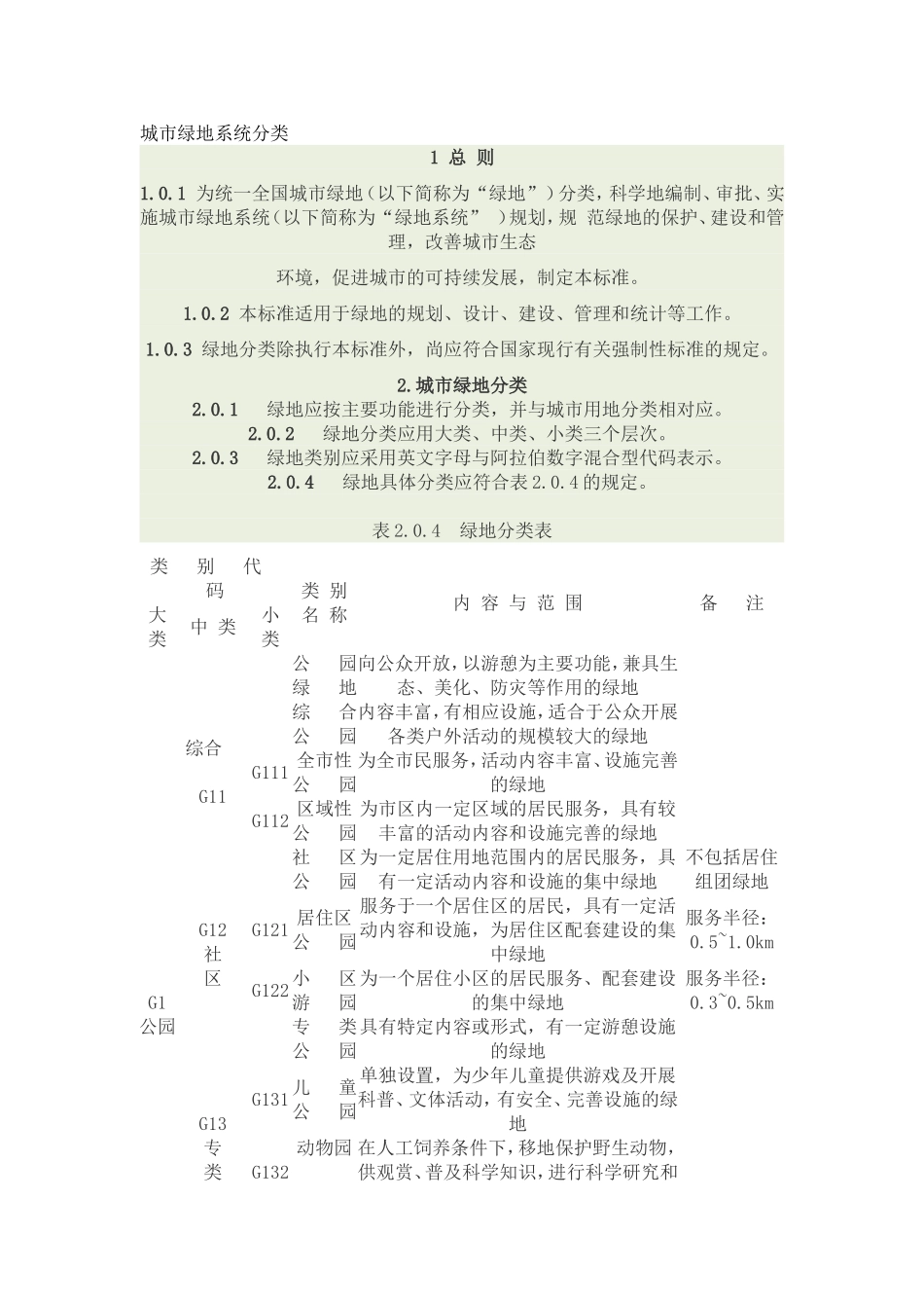 城市绿地分类_第1页