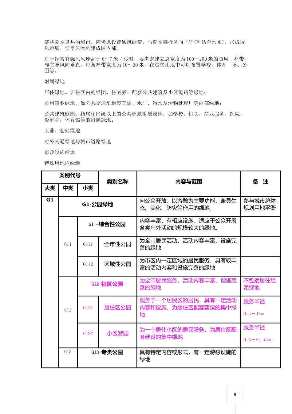 城市绿地系统规划重点归纳_第2页