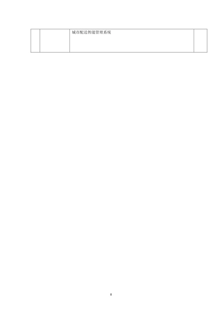 城市配送智能管理系统