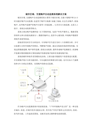 城市区域噪声自动监控系统