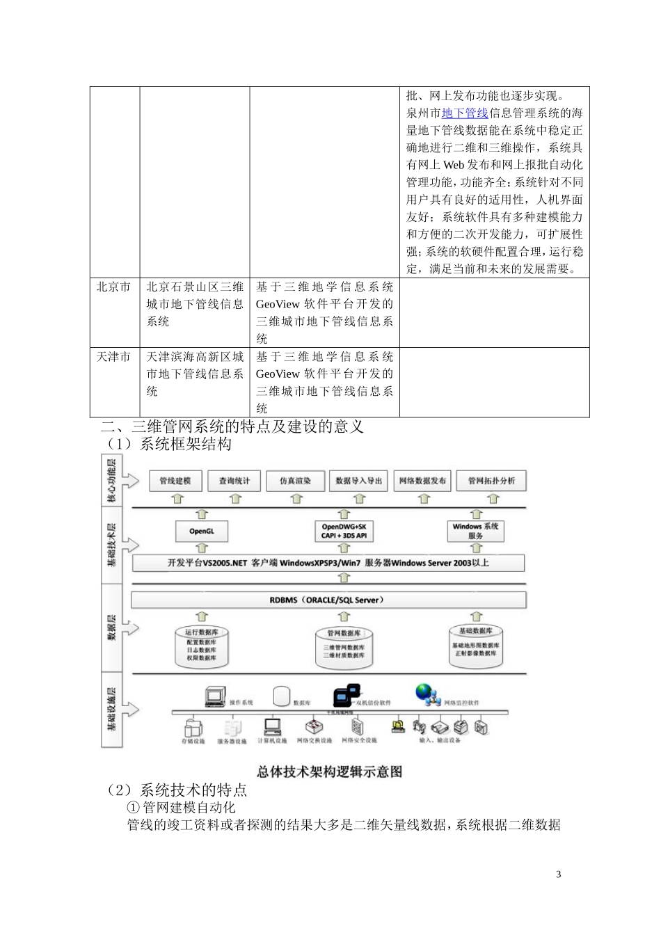 城市三维地下管线管理系统_第3页