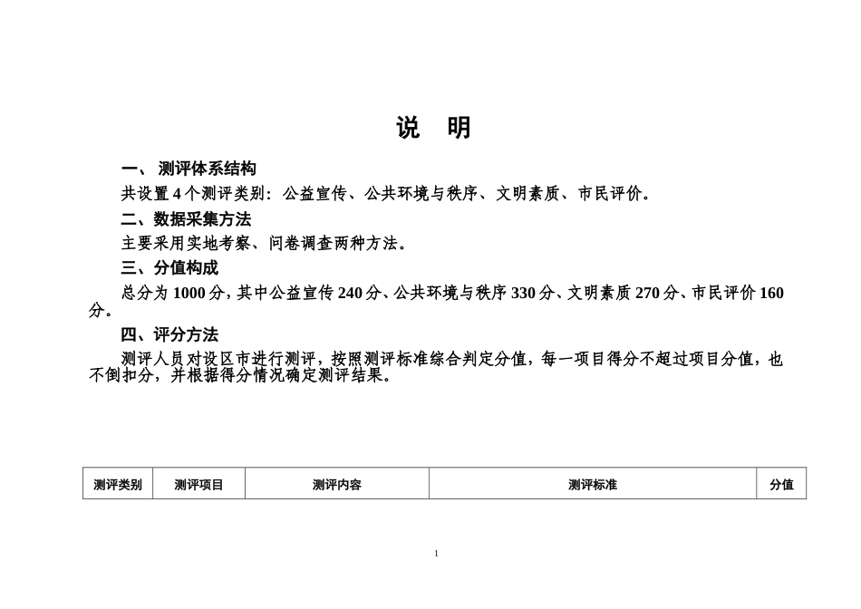 城市文明程度指数测评体系2018版_第2页