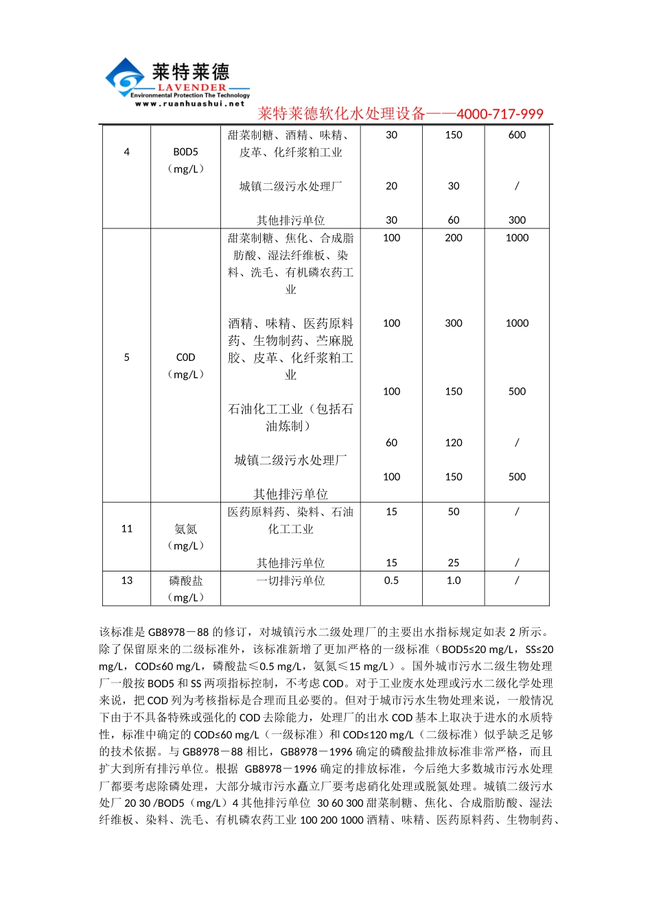 城市污水处理介绍_第2页