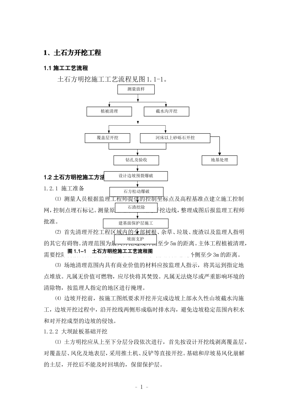 建始县木桥河水库工程第一标段（木桥河大坝工程）坝基开挖与处理施工工法_第2页