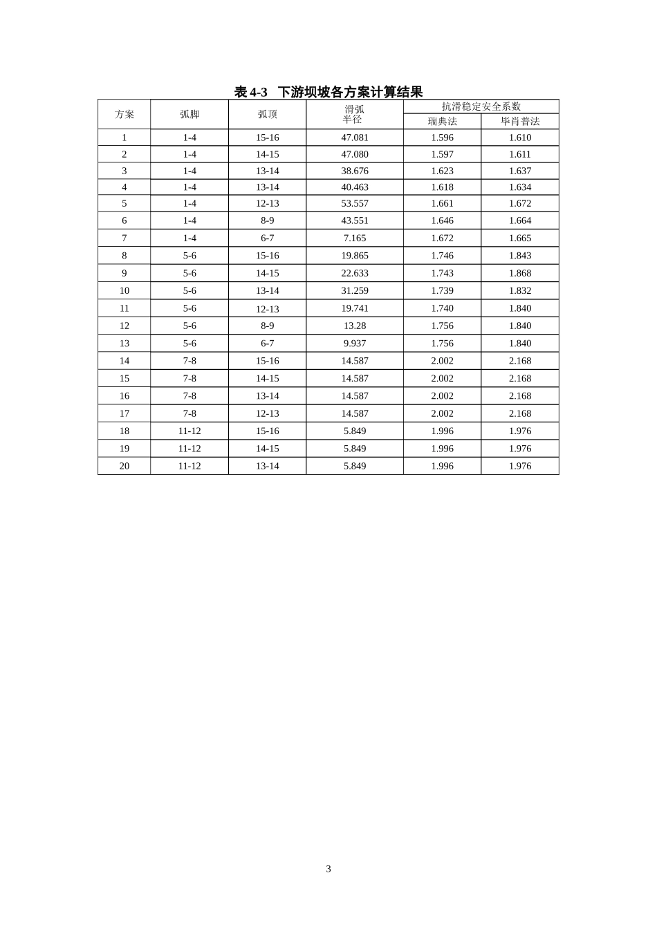 依据碾压土石坝设计规范SL274-20018.3节坝体渗流与稳定计算_第3页