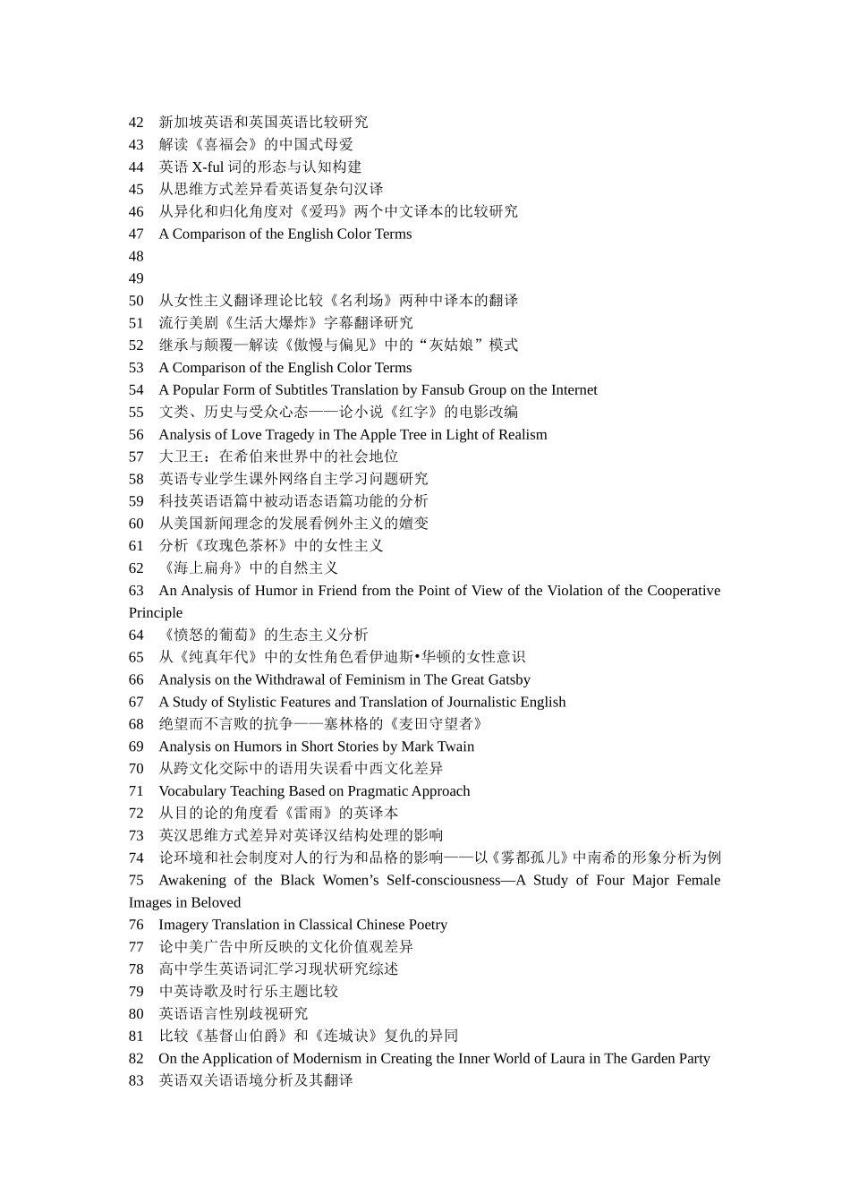 最新英语专业全英原创毕业论文题目汇编_第2页