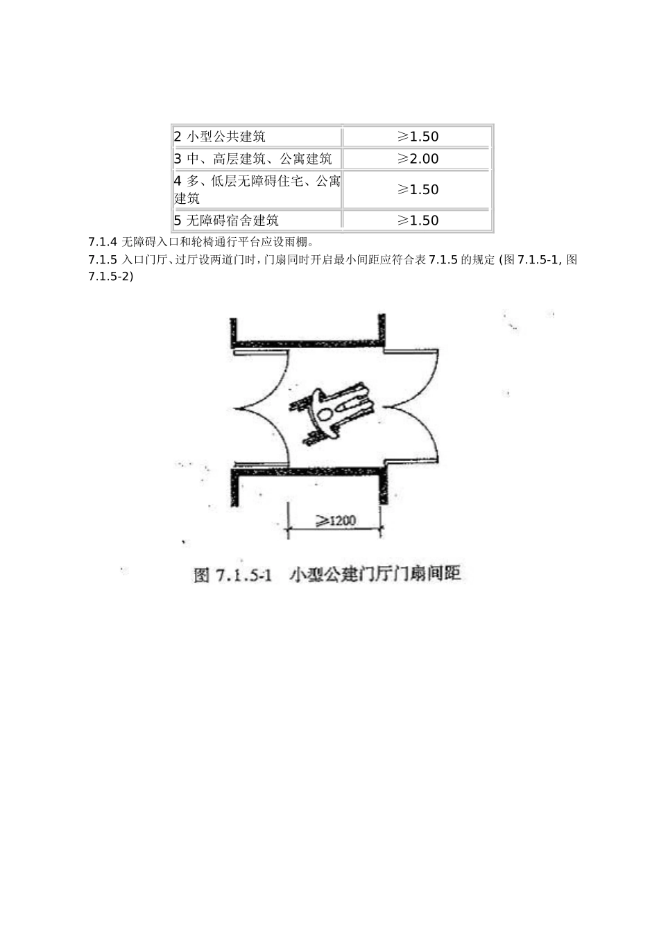 城市无障碍通道设计规范_第2页