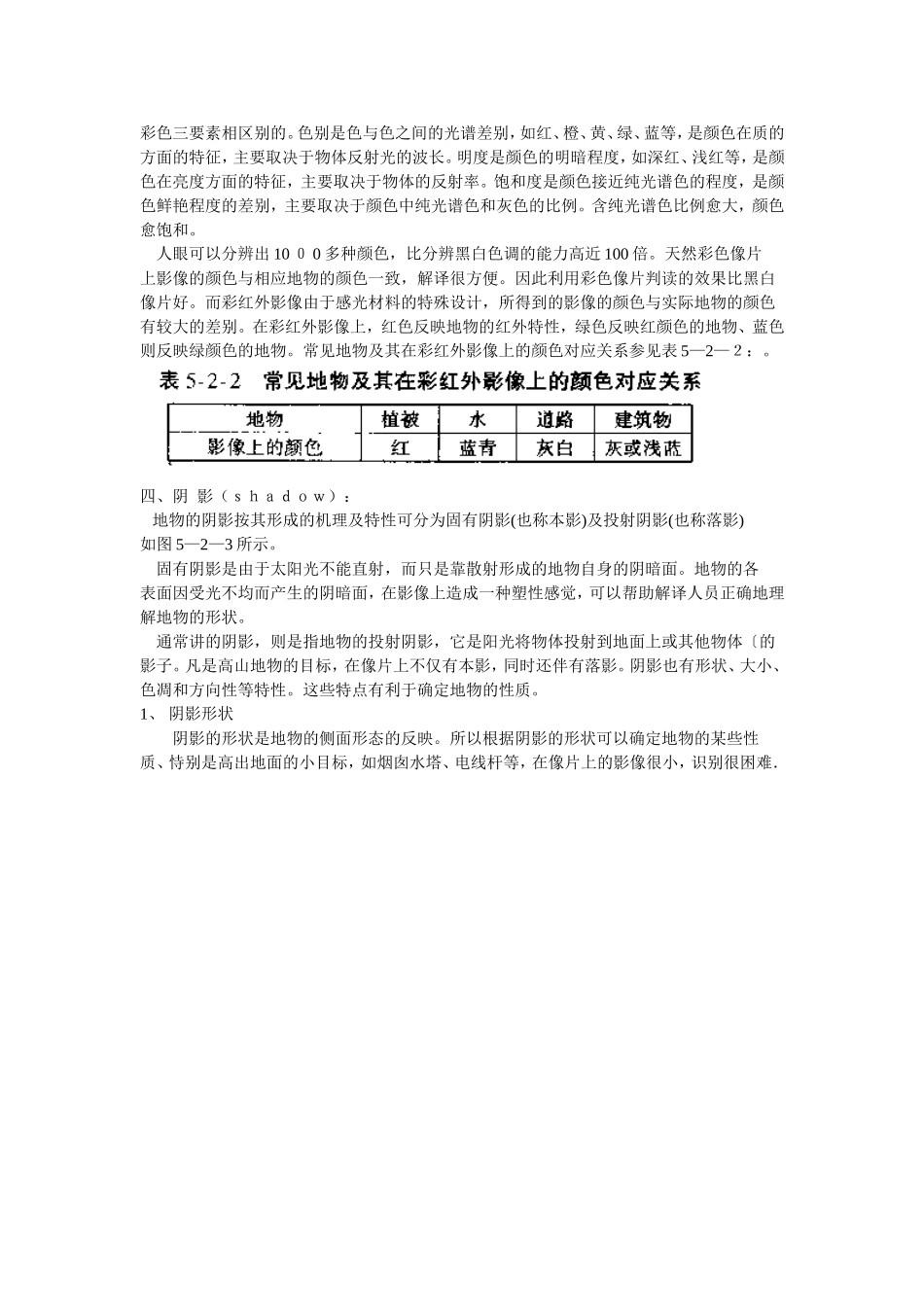 城市遥感实习讲义_第3页