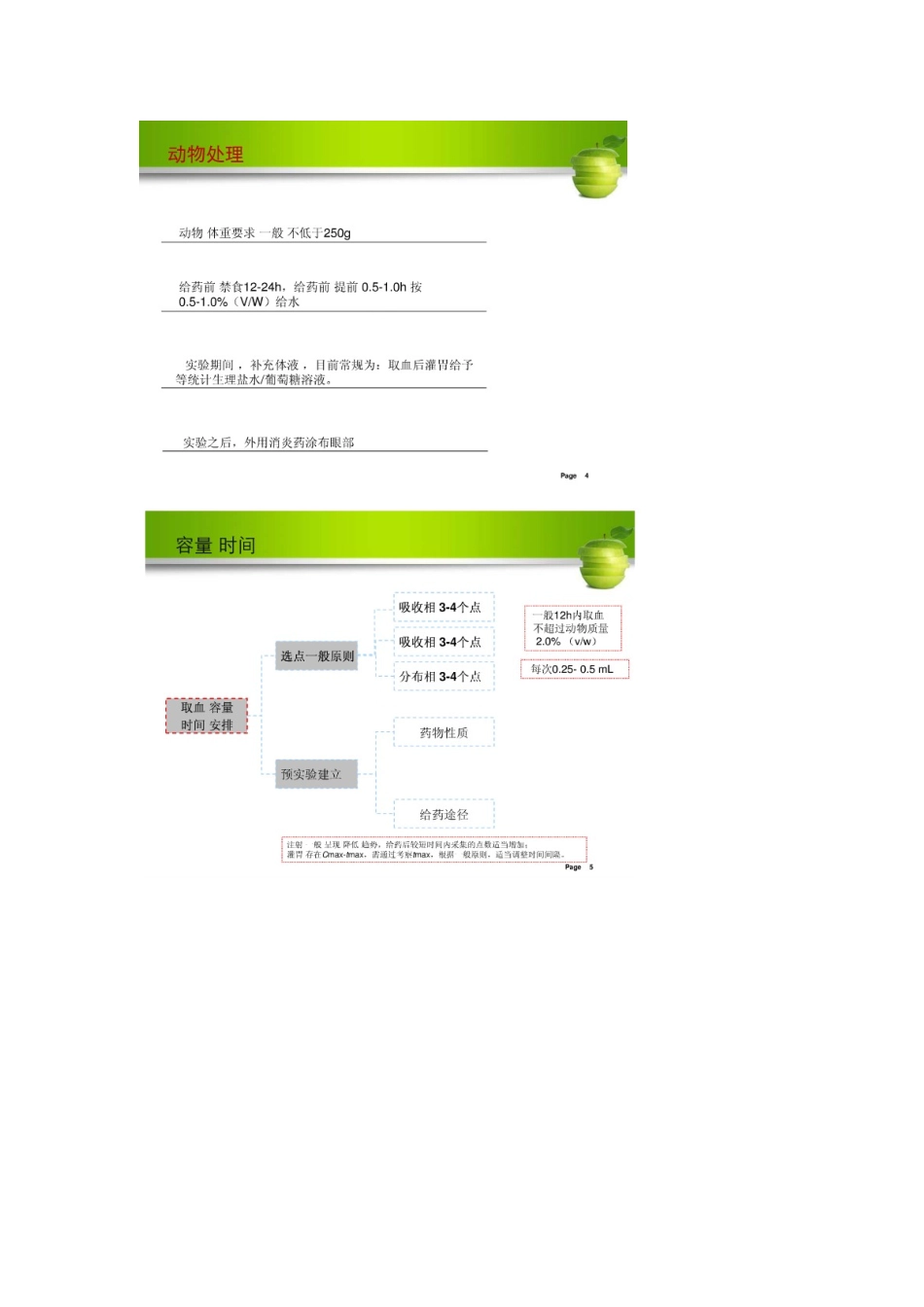 大鼠取血方法_第2页