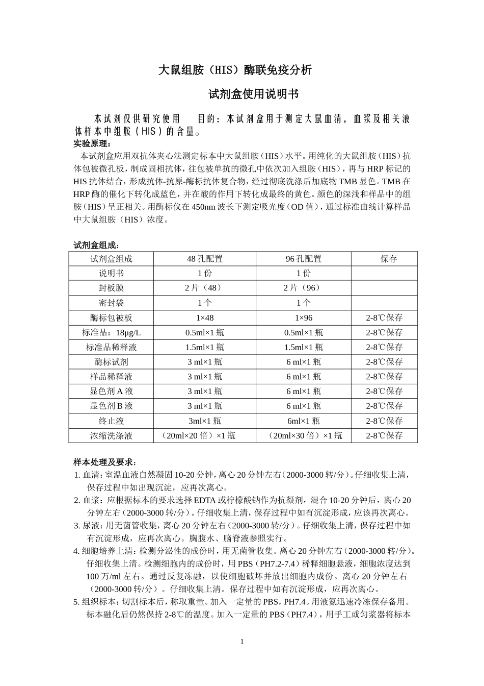 大鼠组胺(HIS)说明书_第1页