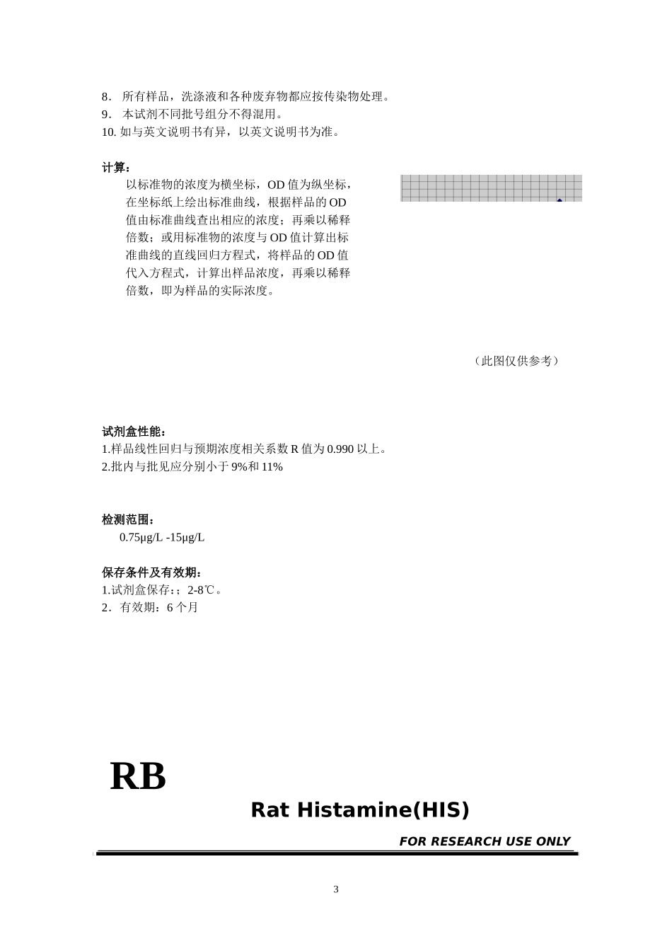 大鼠组胺(HIS)说明书_第3页