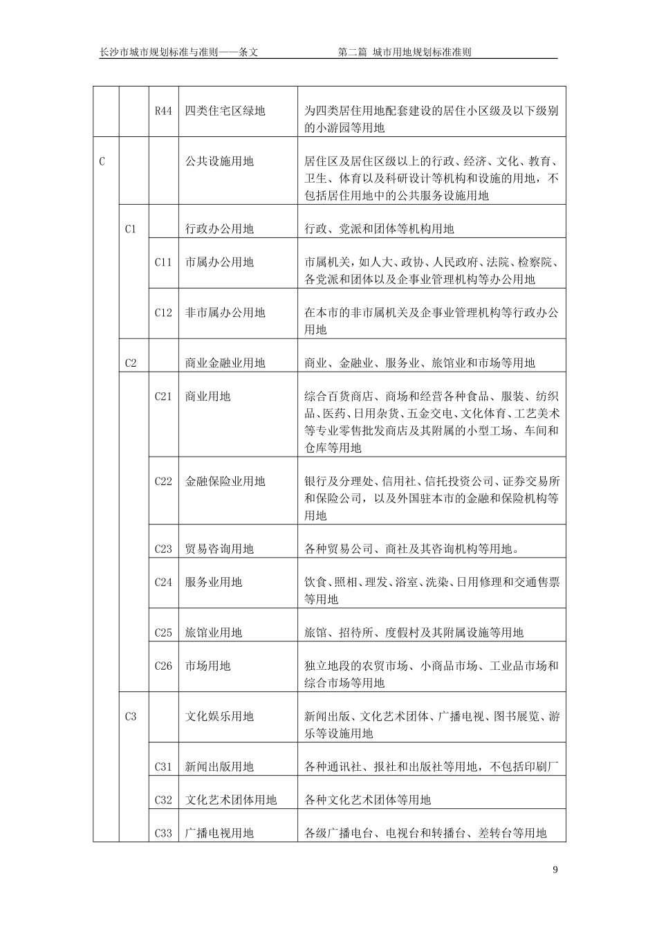 城市用地分类_第3页