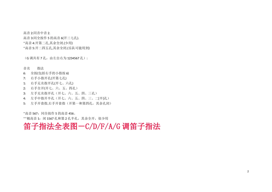 大G调各指法表_第2页