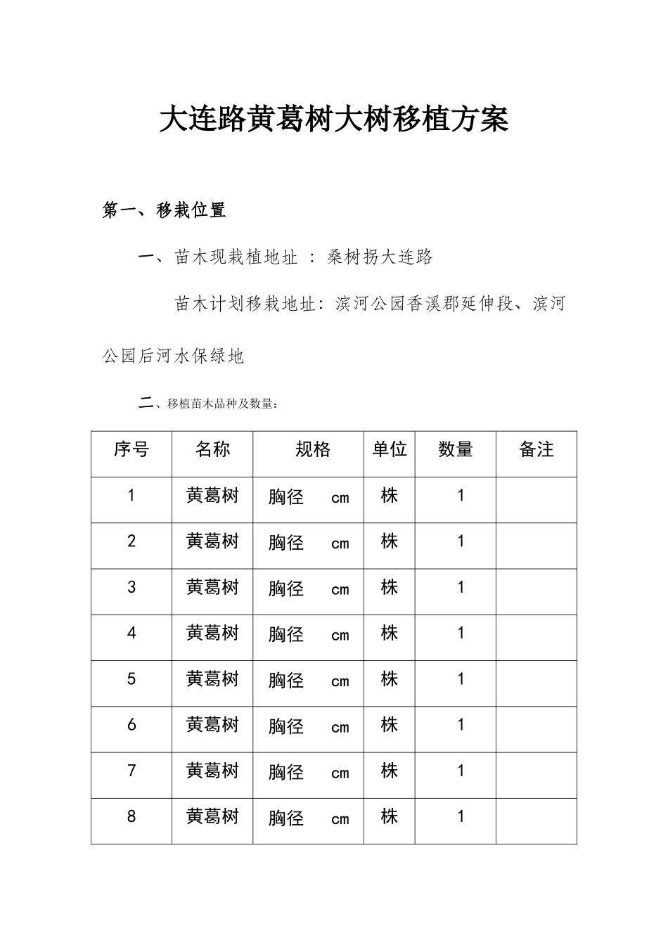 大树移植方案(同名15180)_第1页