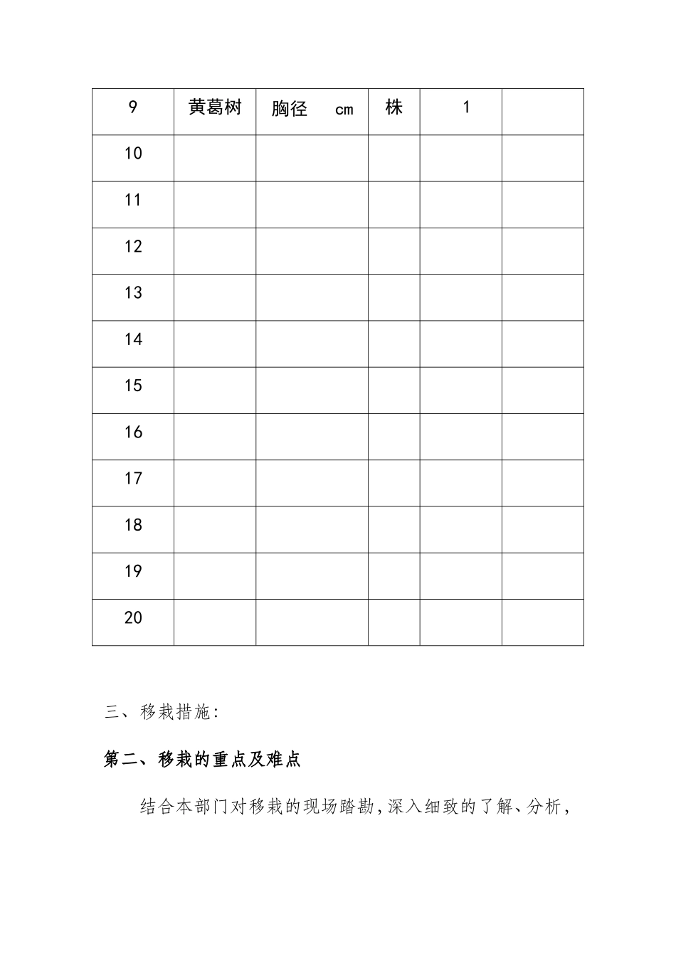 大树移植方案(同名15180)_第2页