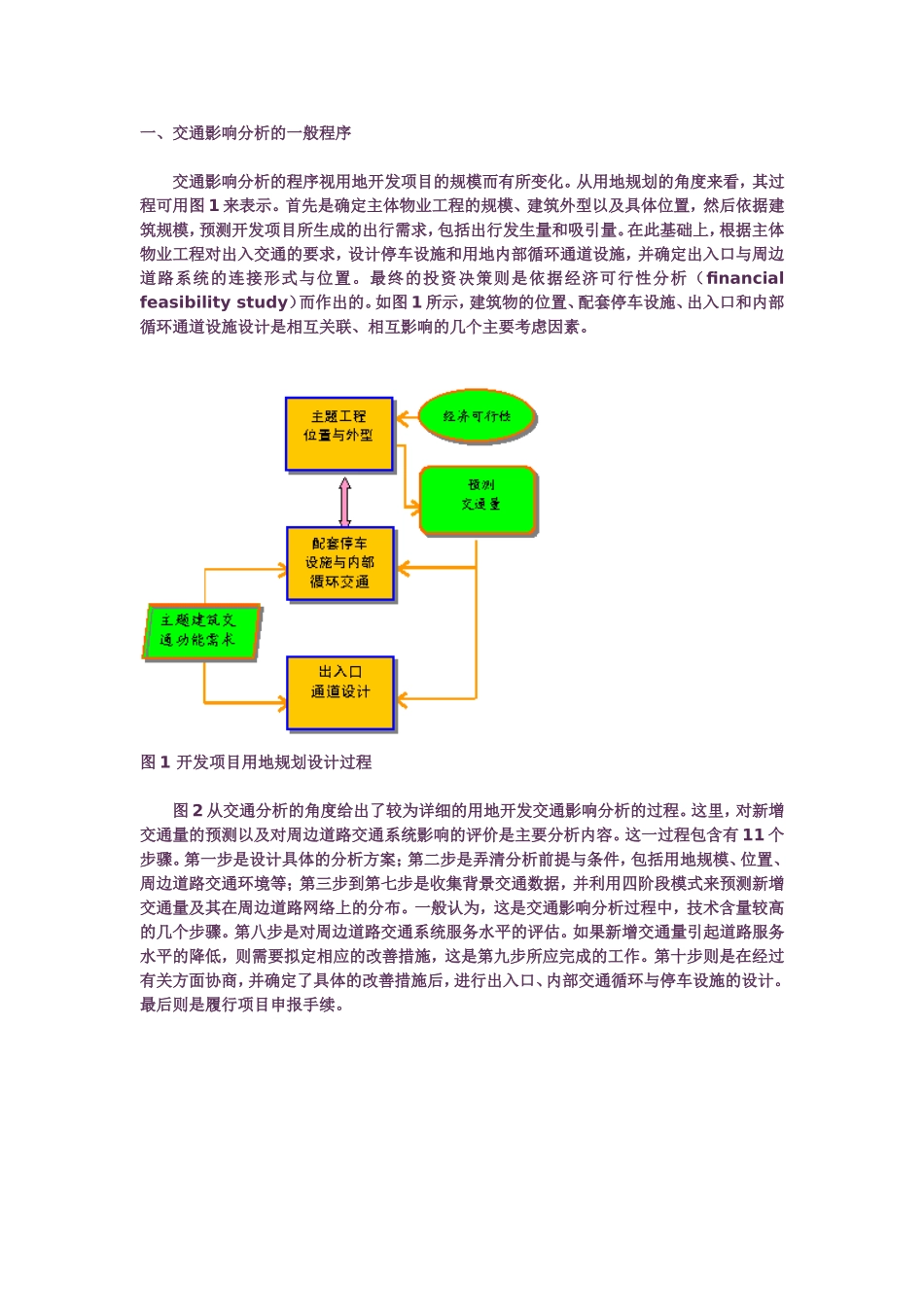 城市用地交通影响分析的模式与模型_第2页