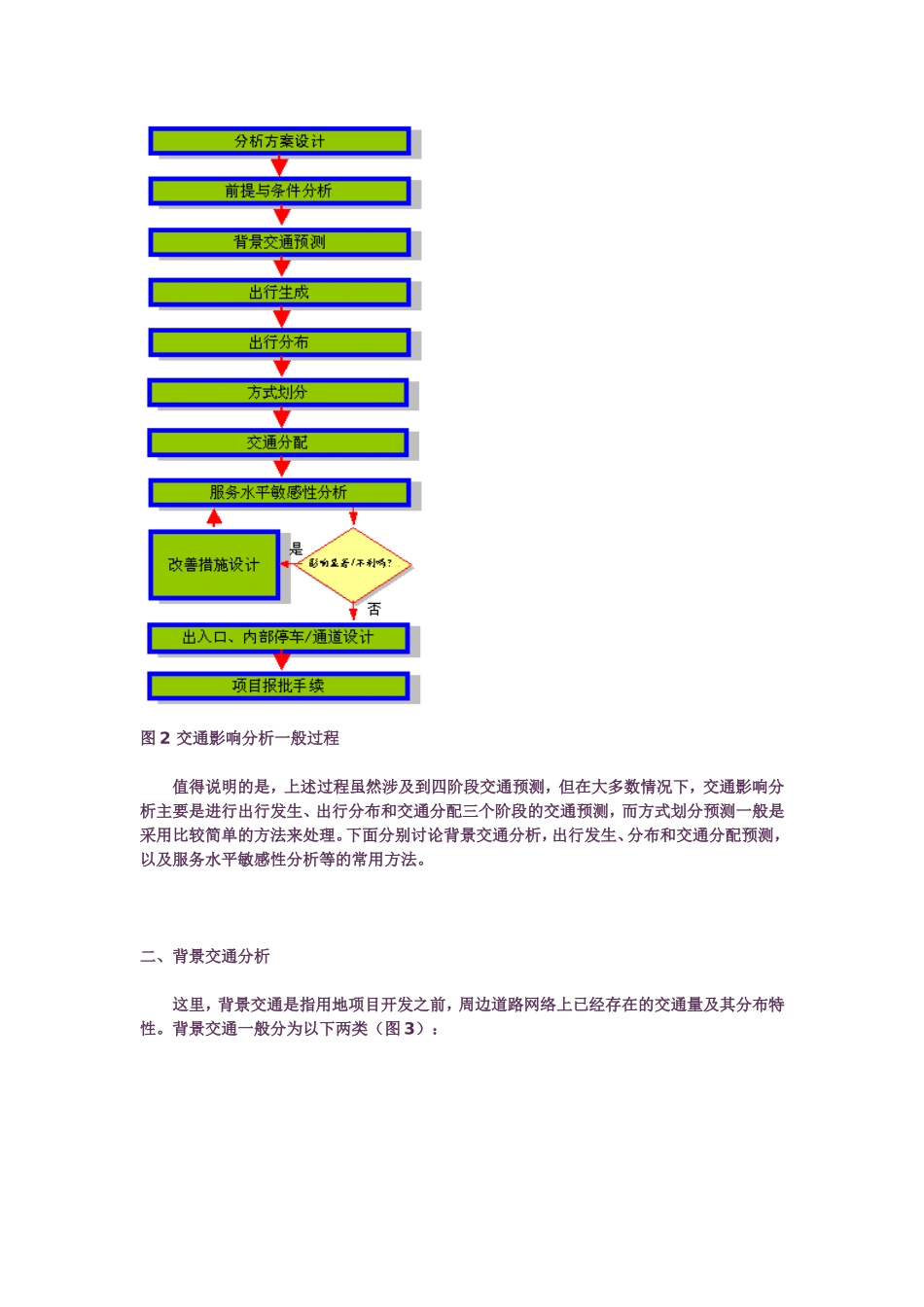 城市用地交通影响分析的模式与模型_第3页