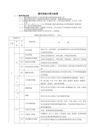 城市用地性质分类表