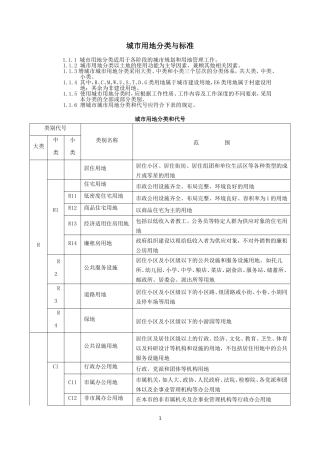城市用地性质分类与标准