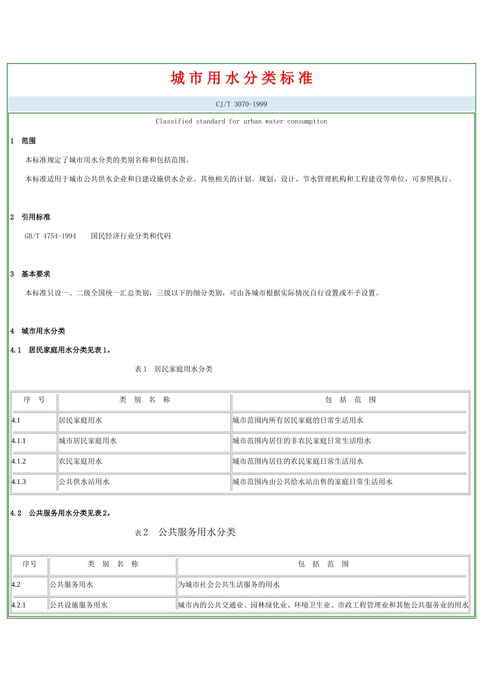 城市用水分类标准_第1页