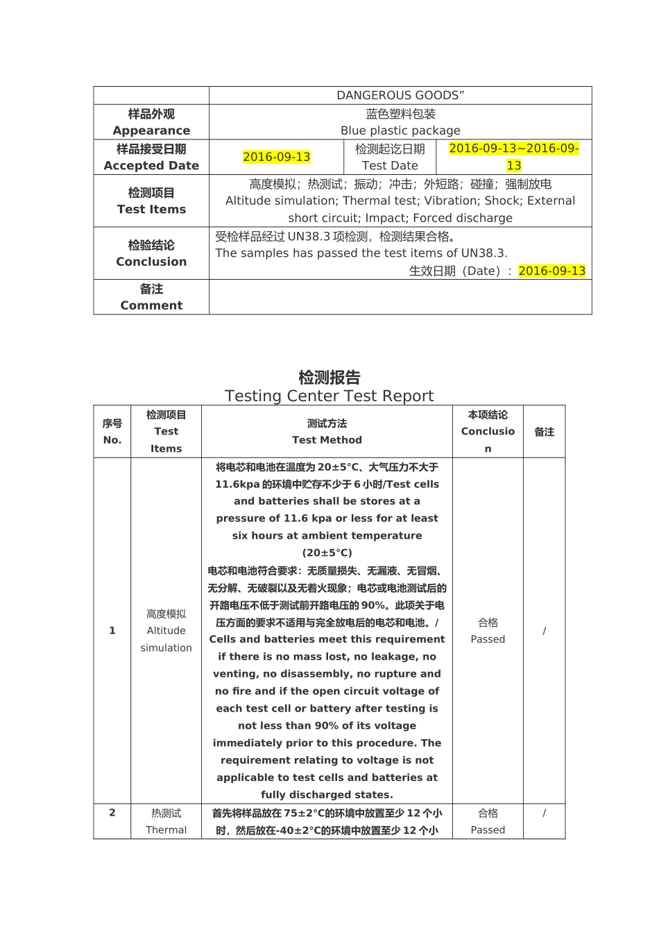大形智能锂电池-安全性说明_第2页