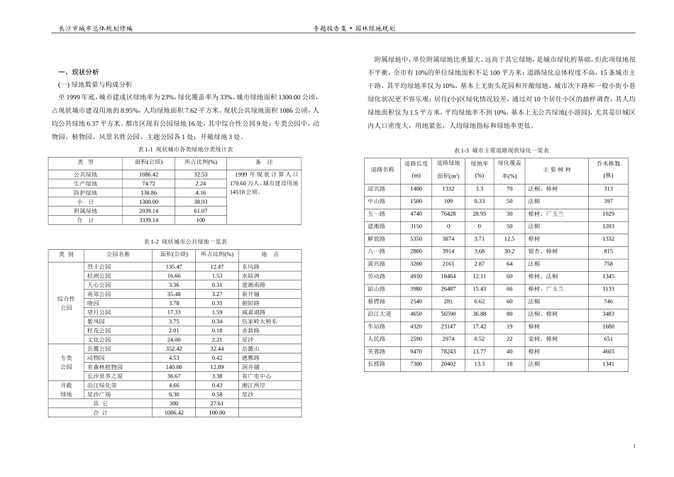 城市园林绿地_第1页
