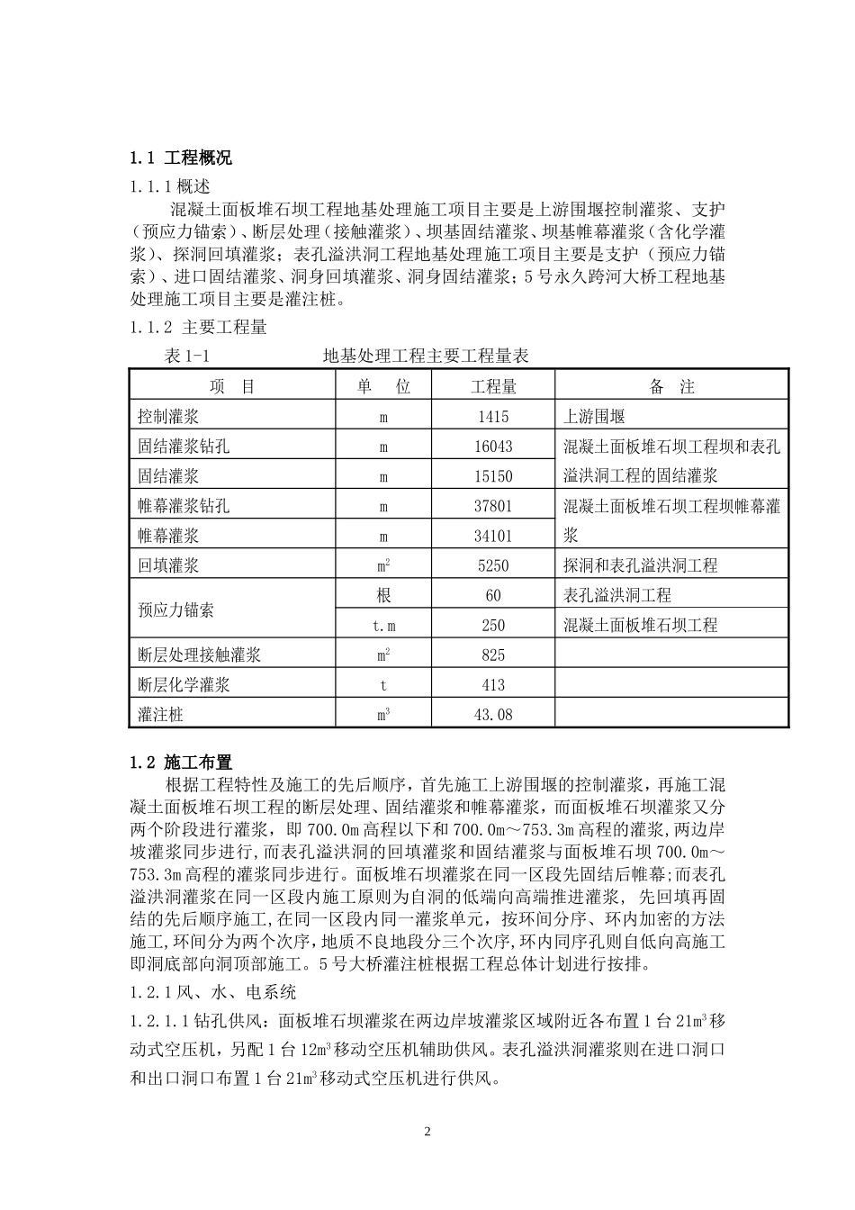 大坝灌浆施工方案_第2页
