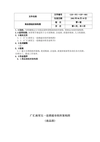大型超市采购管理手册--全套文件