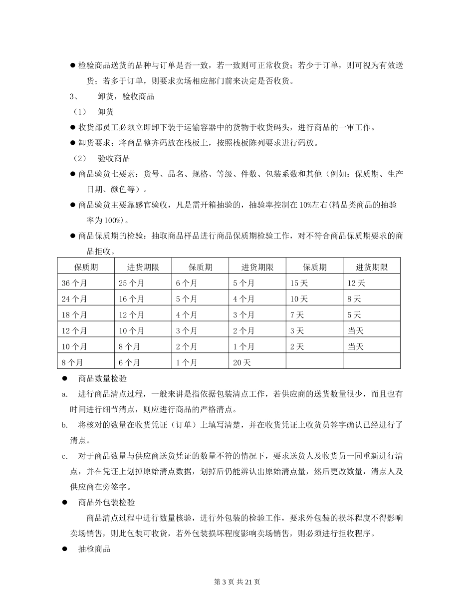 大型超市收货部门手册_第3页