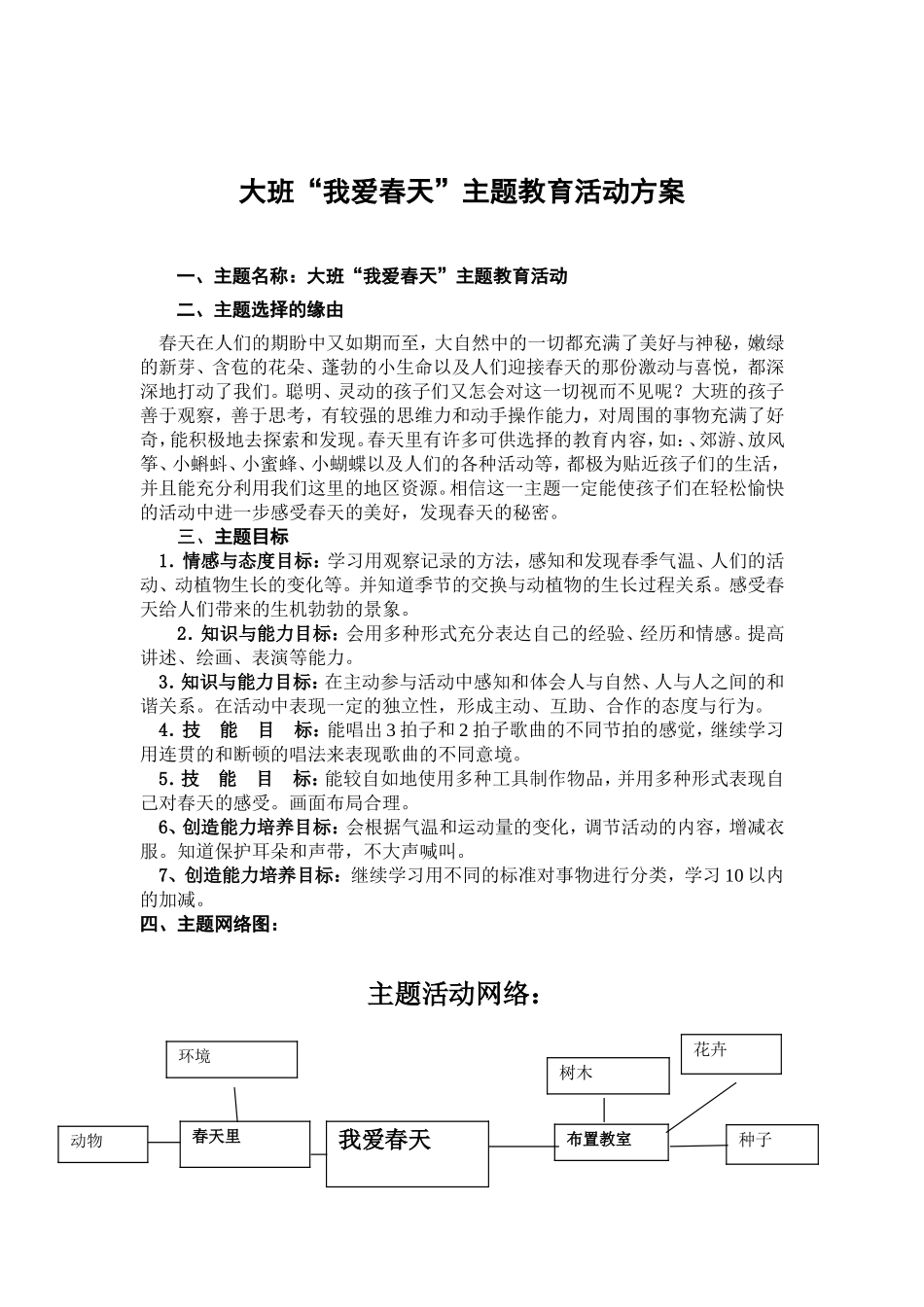 大班“我爱春天”_第2页