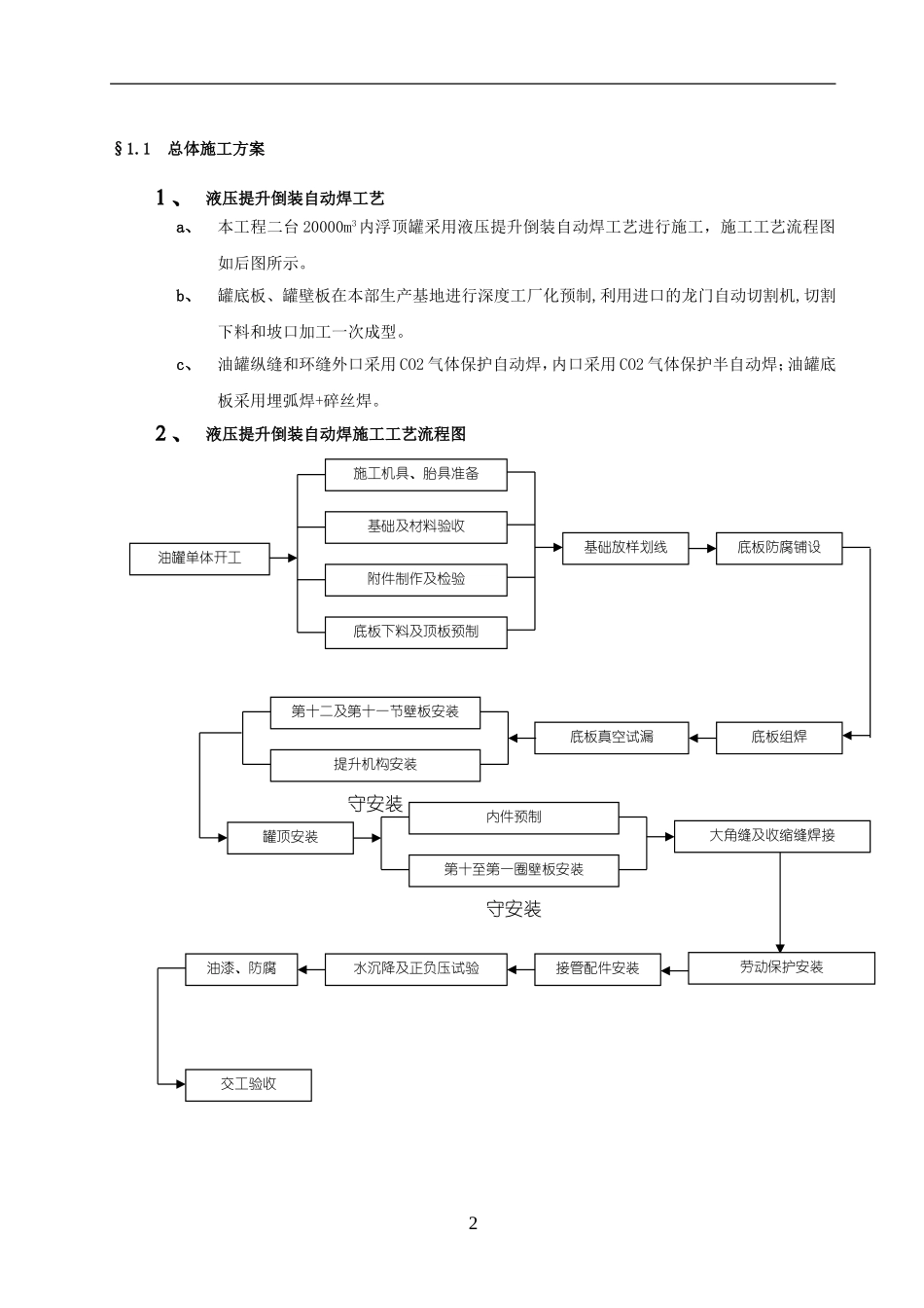 大型储罐施工方案_第2页