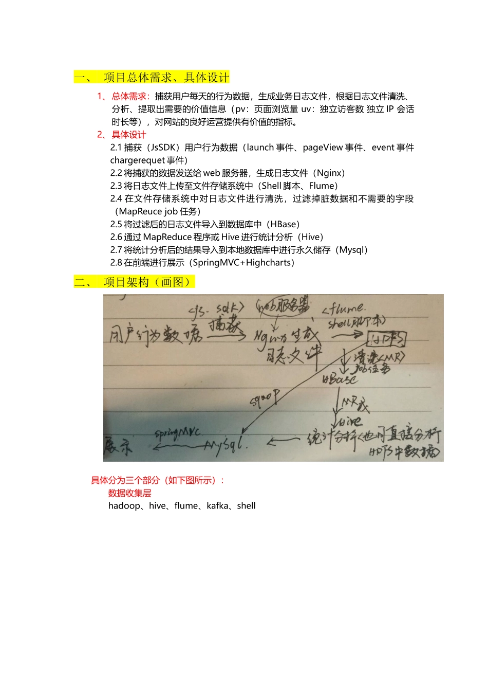 大数据离线分析项目(Hadoop)_第1页
