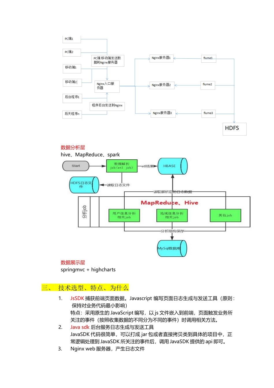 大数据离线分析项目(Hadoop)_第2页
