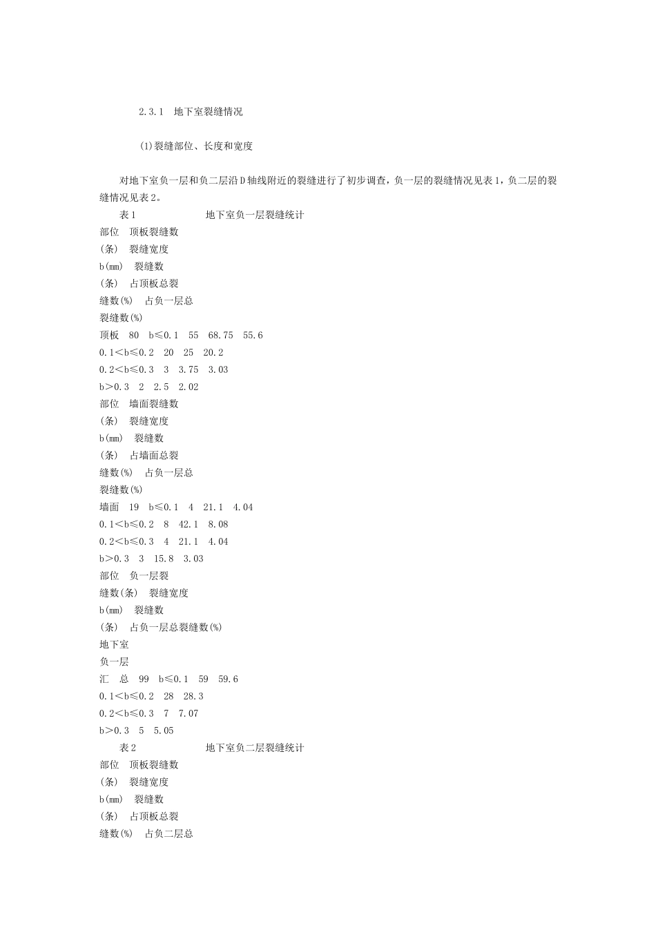 大型地下室混凝土裂缝原因和预防措施_第2页